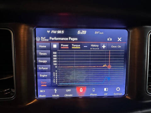 2018 Dodge Charger R/T Scat Pack