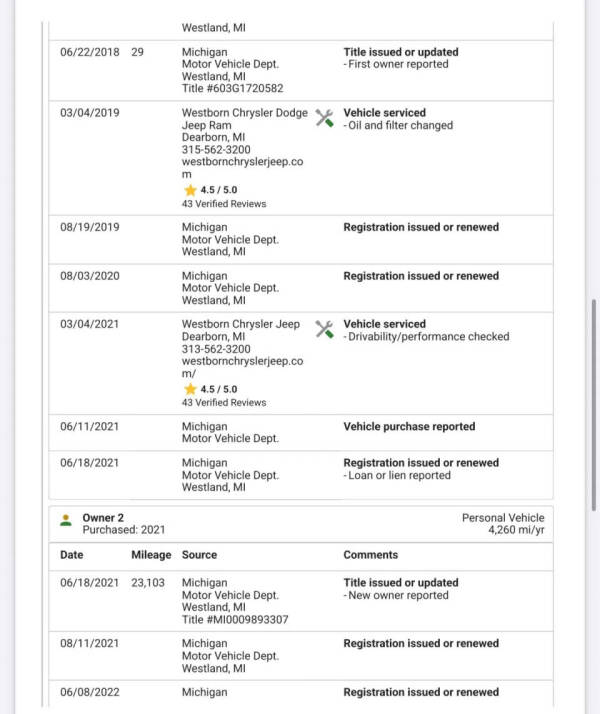 2018 Dodge Journey GT