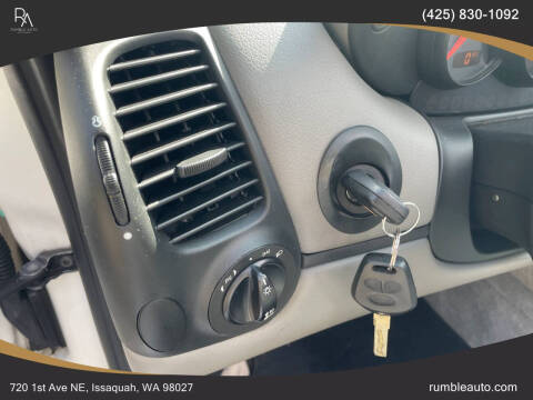 2003 Porsche Boxster