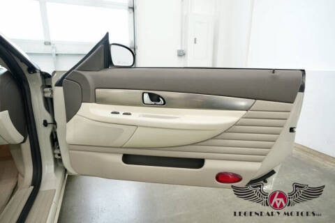 2005 Ford Thunderbird 50th Anniversary Limited Edition