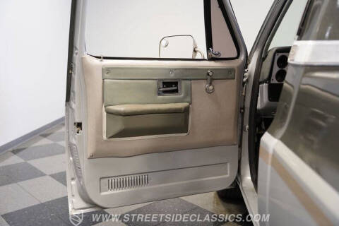 1981 Chevrolet C/K 10 Series
