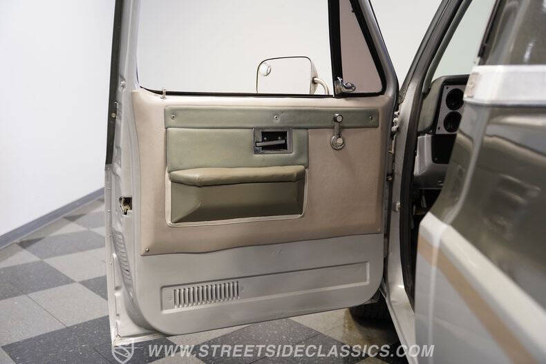 1981 Chevrolet C/K 10 Series