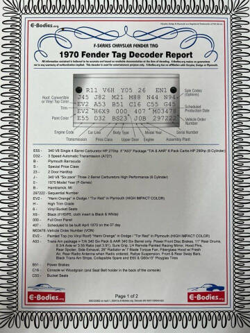 1970 Plymouth Barracuda