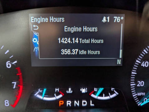 2023 Ford Explorer Police Interceptor Utility