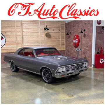 1966 Chevrolet Chevelle