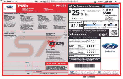 2018 Ford Focus ST