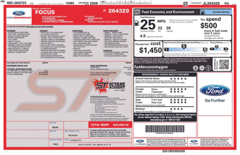 2018 Ford Focus ST