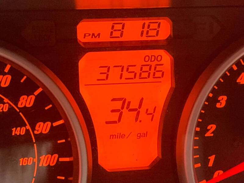 2008 Suzuki Bergman 400