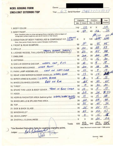 1967 Chevrolet Corvette