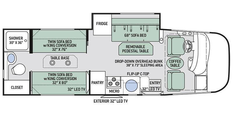 2017 Thor Motor Coach Axis