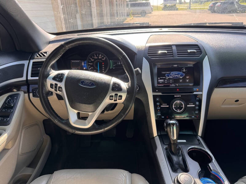 2015 Ford Explorer Limited