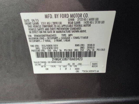 2015 Ford Flex Limited