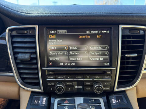 2015 Porsche Panamera