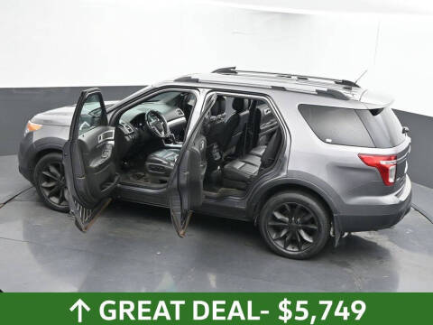 2014 Ford Explorer XLT