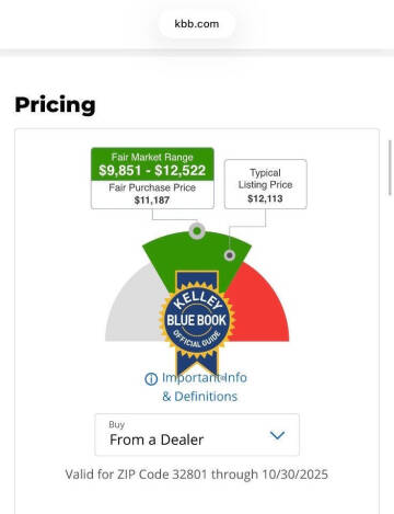 2012 Land Rover Range Rover Evoque Coupe Dynamic