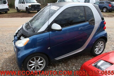 2008 Smart fortwo for sale at East Coast Auto Source Inc. in Bedford VA
