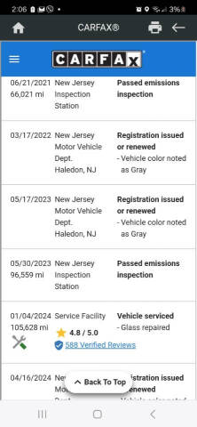 2016 Lincoln MKX Select