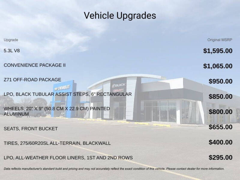 2026 Chevrolet Silverado 1500