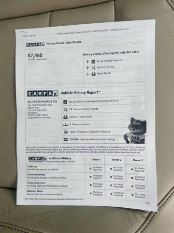2011 Ford Taurus SEL
