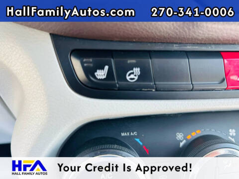 2015 Jeep Renegade Limited