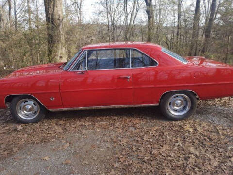 1966 Chevrolet Nova