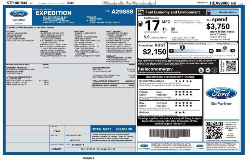 2017 Ford Expedition EL Limited