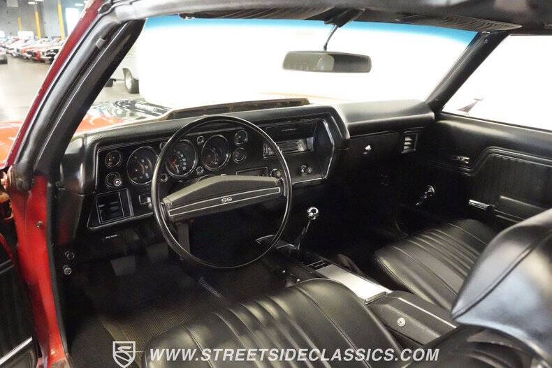 1971 Chevrolet Chevelle