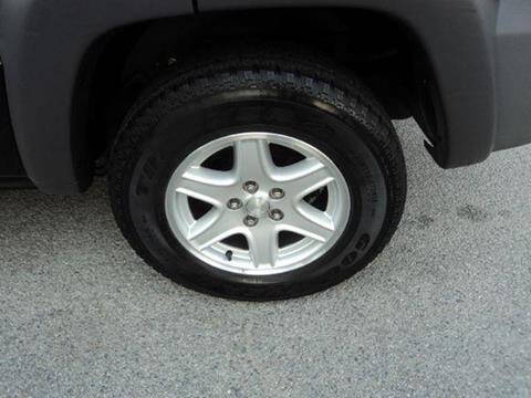 2003 Jeep Liberty Sport