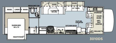 2012 Forest River SUNSEEKER 3010DS