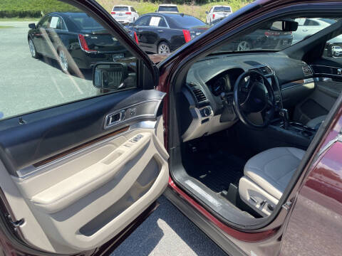 2018 Ford Explorer Limited