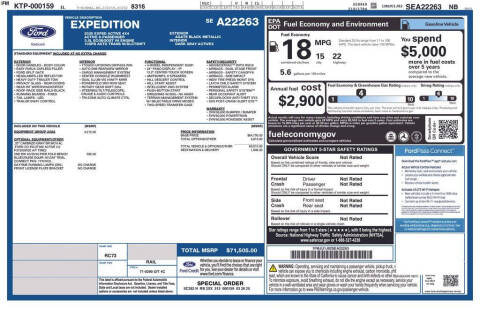 2025 Ford Expedition Active