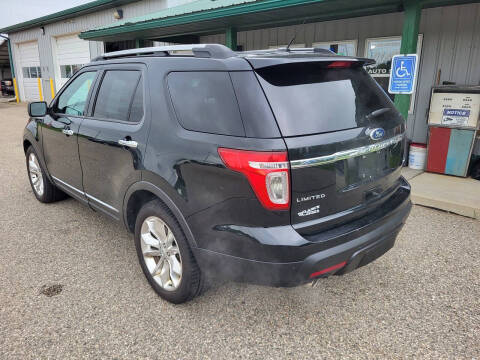 2015 Ford Explorer Limited