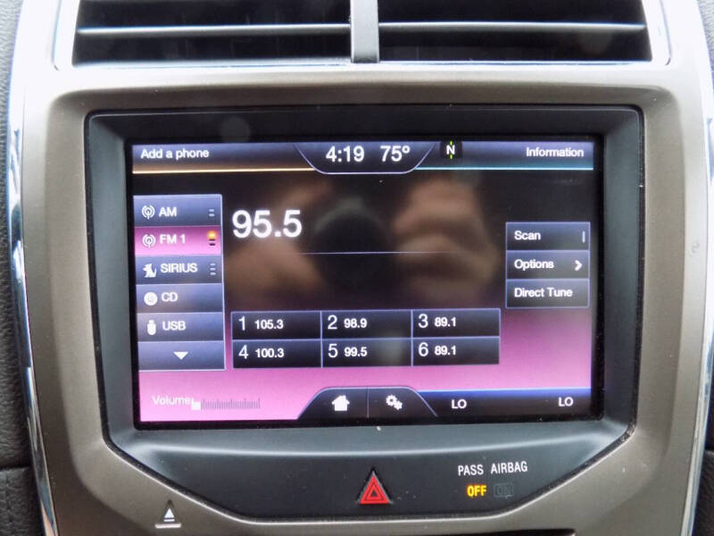 2013 Lincoln MKX