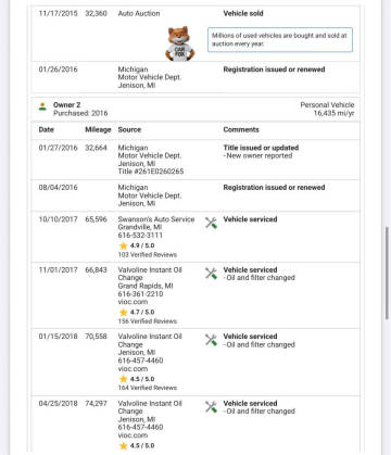 2013 Ford C-MAX Hybrid SE