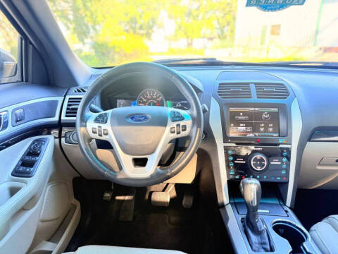 2015 Ford Explorer Limited