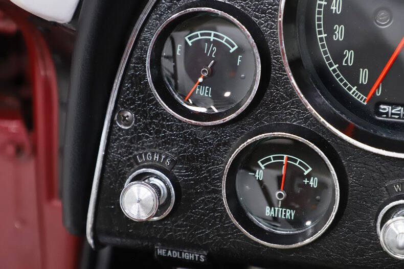 1965 Chevrolet Corvette