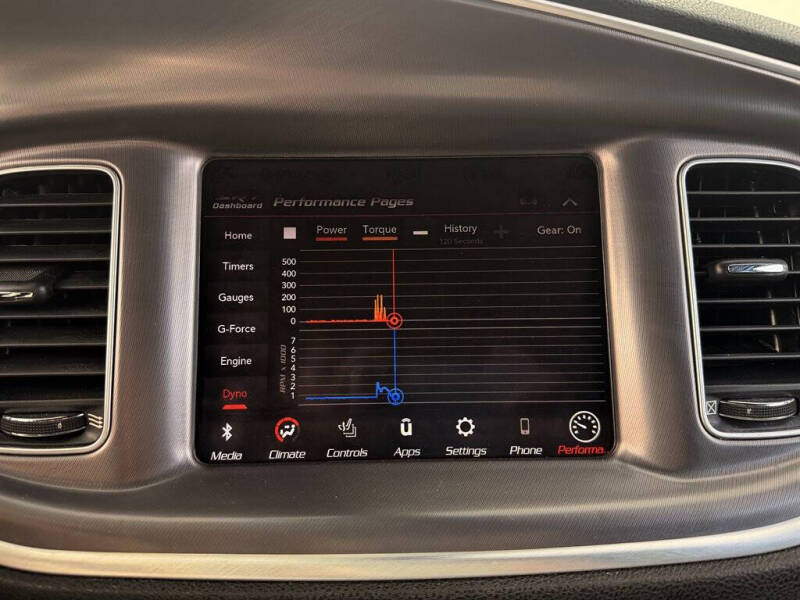 2020 Dodge Charger