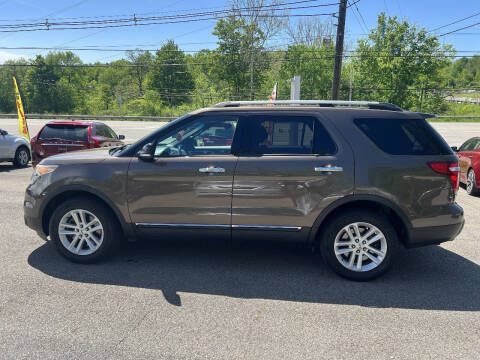 2015 Ford Explorer XLT