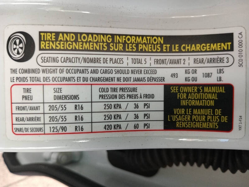 2015 Volkswagen Jetta SE