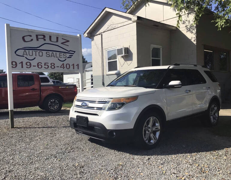 2015 Ford Explorer Limited