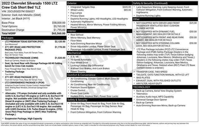 2022 Chevrolet Silverado 1500