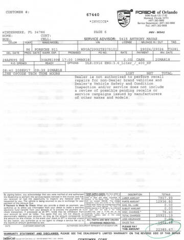 1996 Porsche 911 Turbo