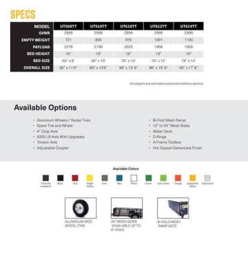 2024 Belmont Trailers UT610TT