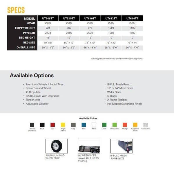 2024 Belmont Trailers UT610TT
