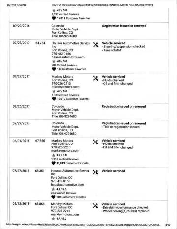 2003 Buick LeSabre Limited