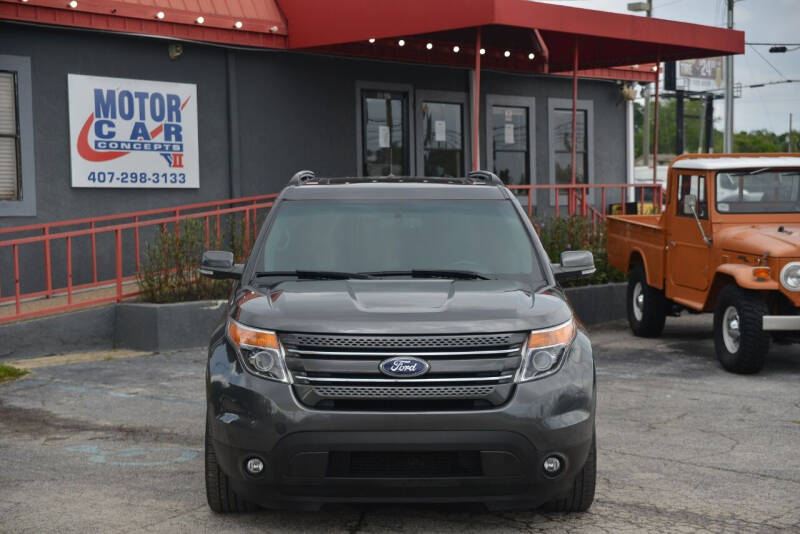 2015 Ford Explorer Limited