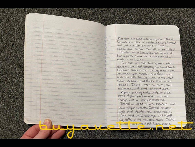 1972 Chevrolet Corvette