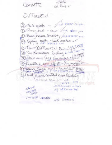 1964 Chevrolet Corvette