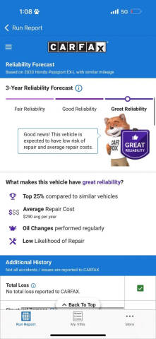 2020 Honda Passport EX-L