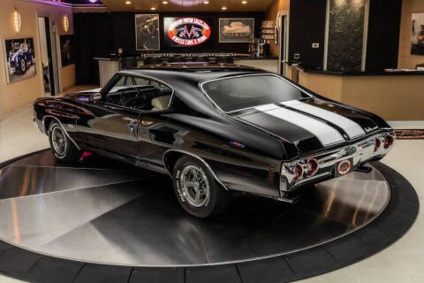 1971 Chevrolet Chevelle